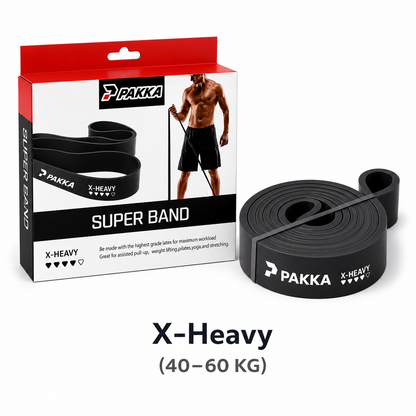 Super bandes de résistance