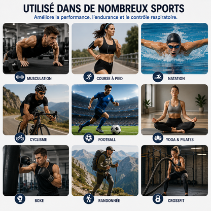 Entraîneur Respiratoire Réglable