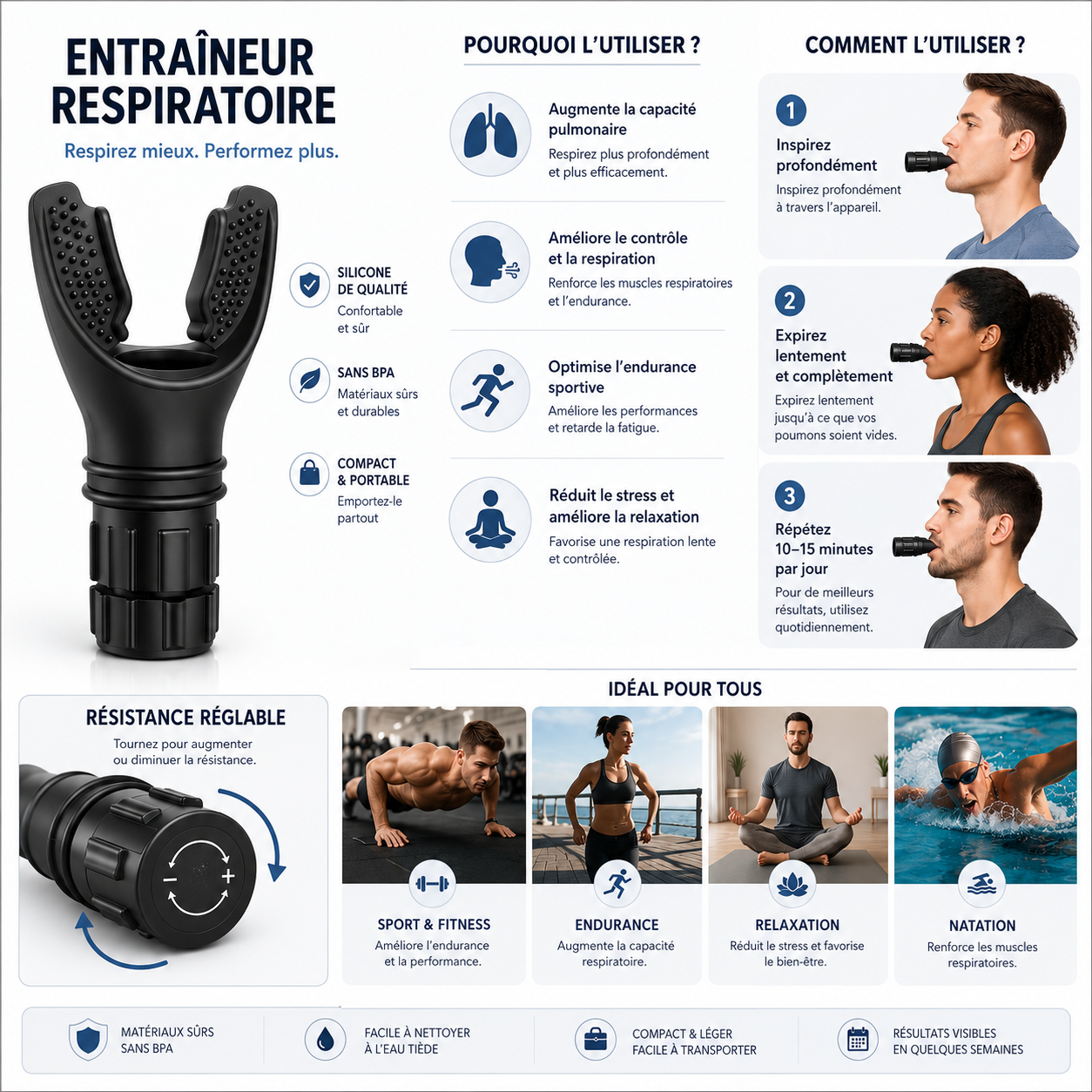 Entraîneur Respiratoire Réglable